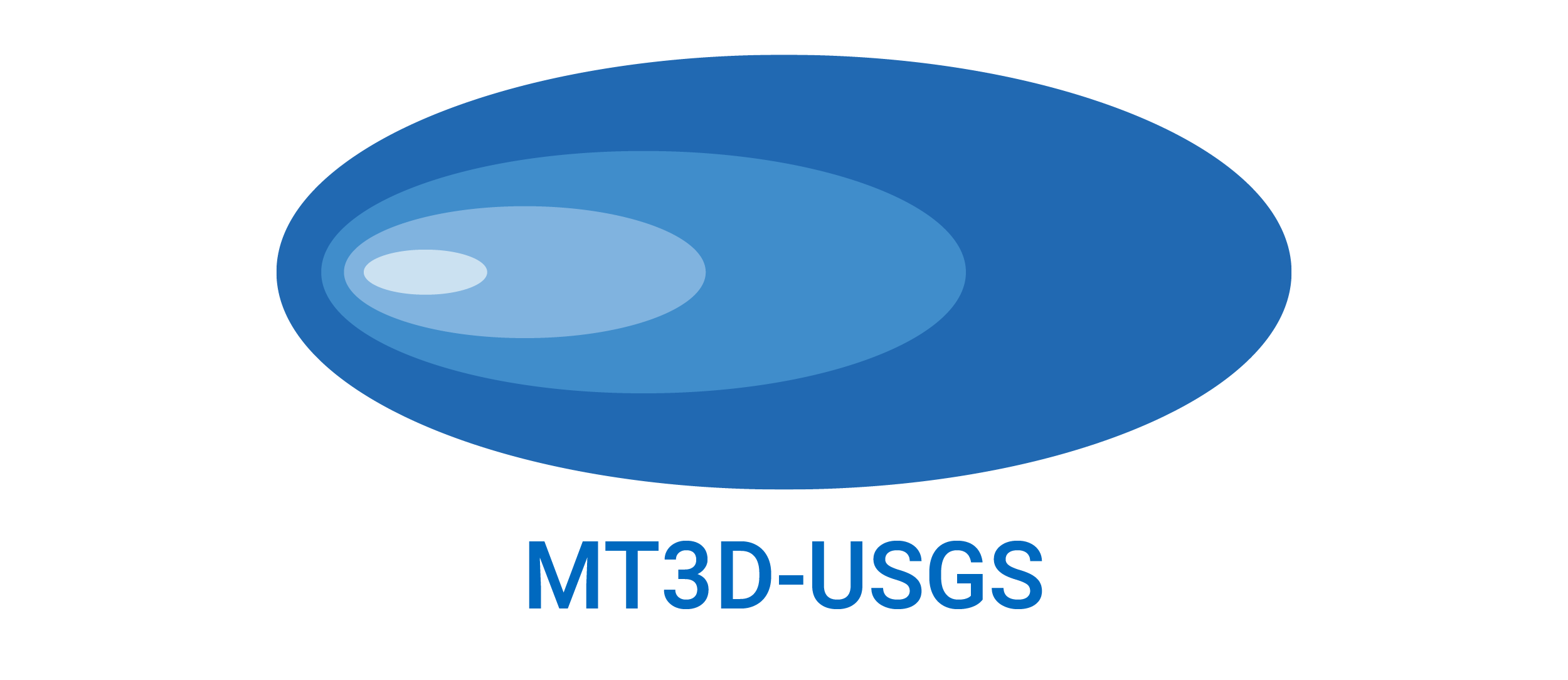 MT3D-USGS