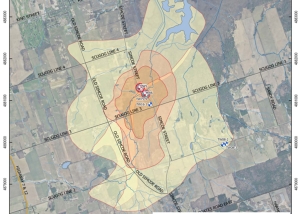 Regional Municipality of Durham Groundwater Modeling Update figure