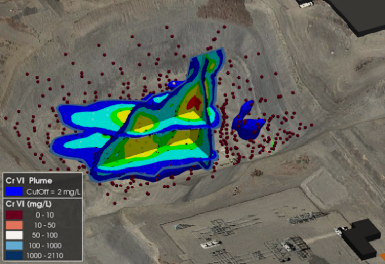 Hanford Groundwater Model figure