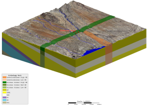 Tulla Transfer Application assessment figure