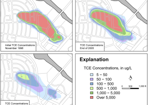 Sparton Technology Remediation