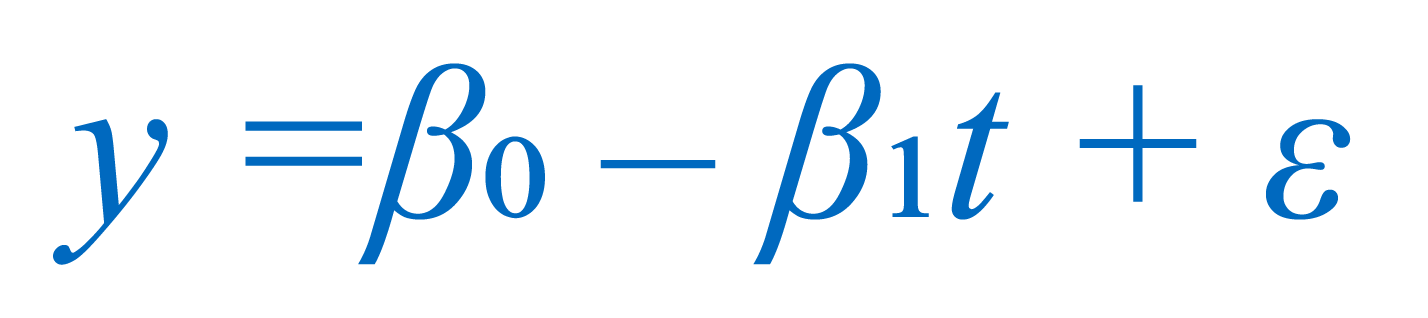 Tobit Equation 1