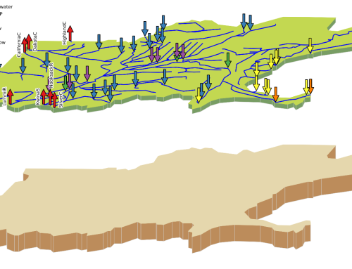 Regional Groundwater Flow Model for the Lower Nooksack River