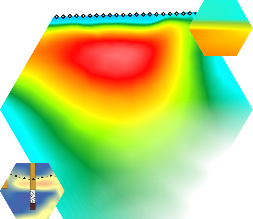 Geophysics