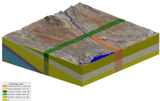 Copper Flats Mine, Tulla Transfer Figure